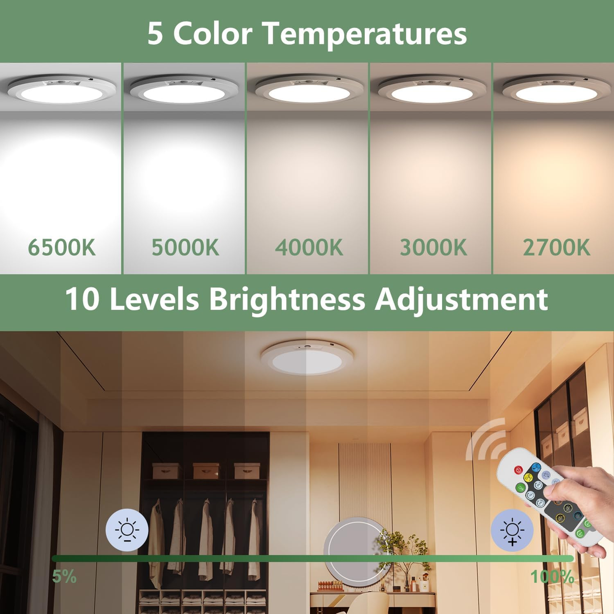 Rechargeable motion-sensor ceiling light with remote, view 4